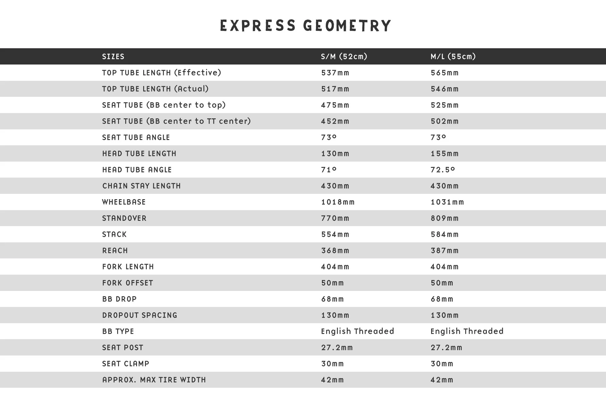 2019 Fairdale Express (Black - S/M, M/L) - Image 4